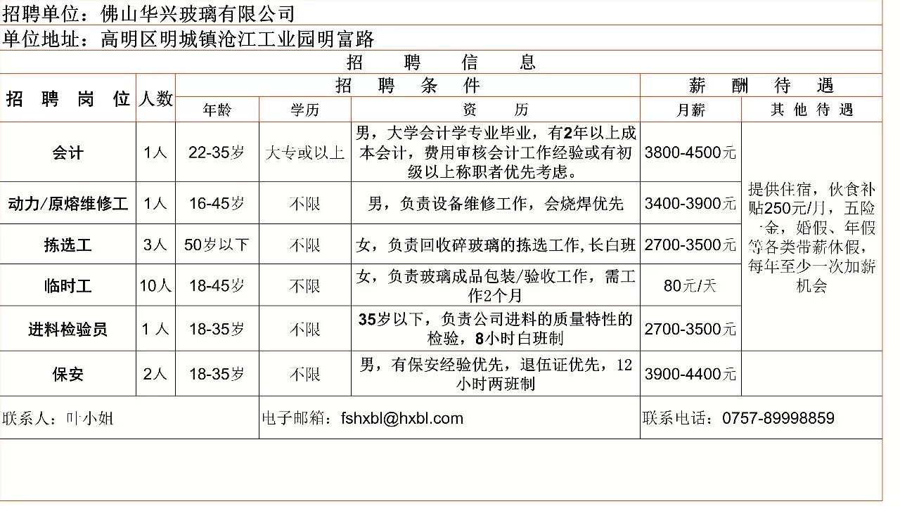 水泥工招聘_招聘 转让 出租 求职等综合信息(4)