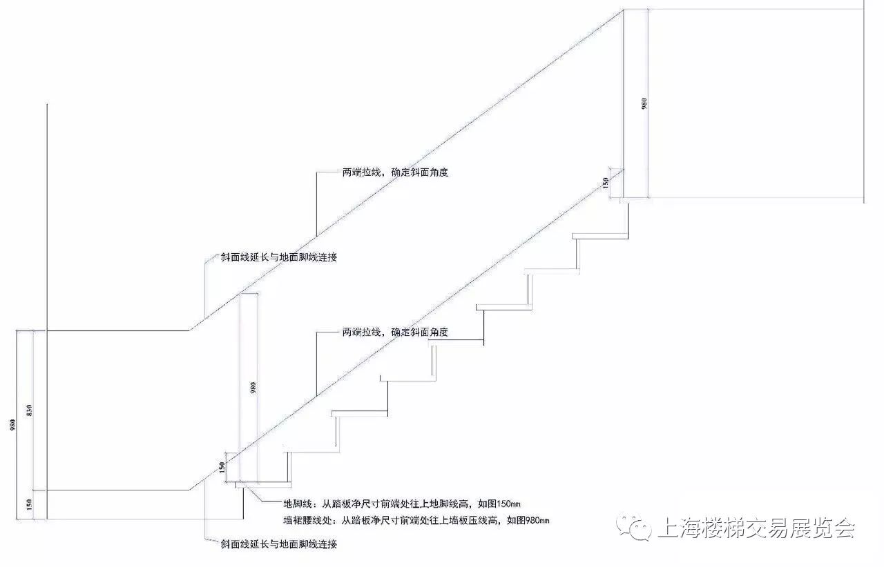 【上海楼梯展】涨知识,楼梯侧墙板造型方案怎么画才更