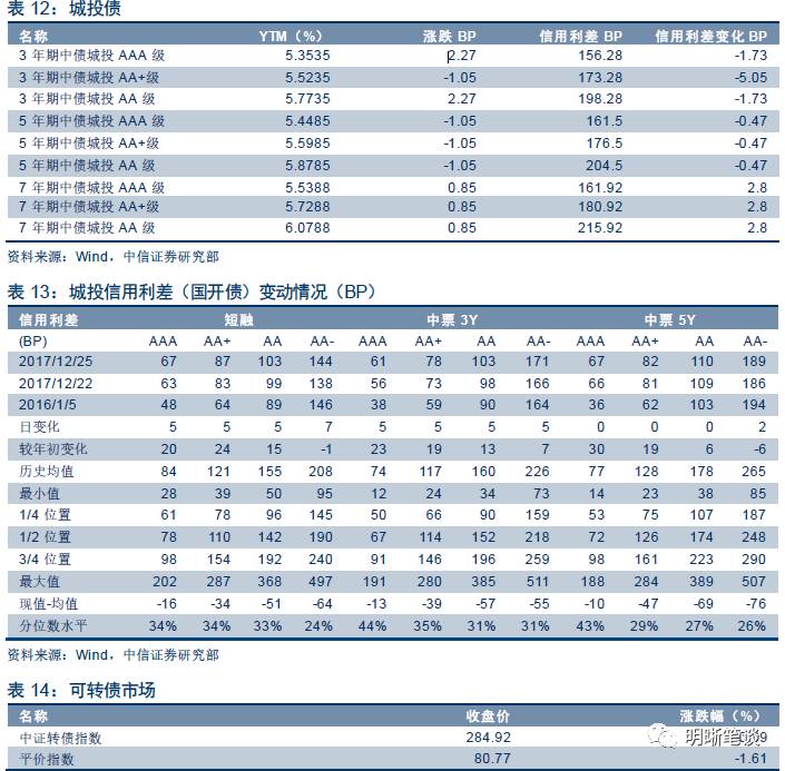 实际gdp与名义gdp名词解释(2)