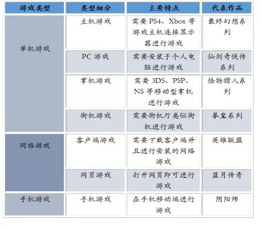 2020年世界GDP同比增长率_今年一季度世界主要经济体GDP同比增长率(3)