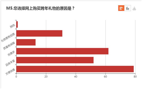 绵阳人口2017_全景绵阳 绵阳全景VR城市名片