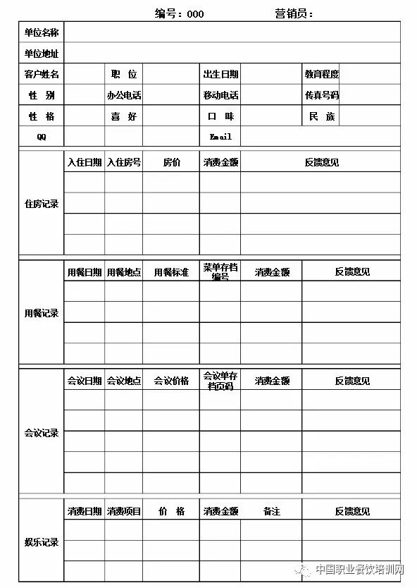 如何建立客户档案表格大全