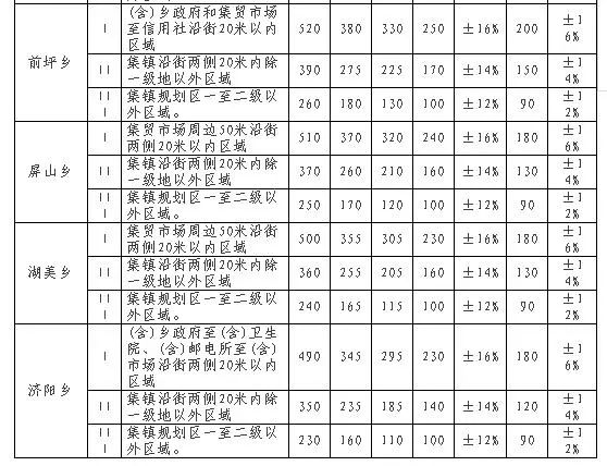 大田集镇人口_成武县大田集镇刘丹(3)