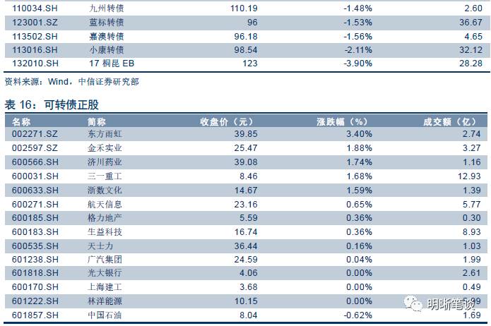 实际gdp与名义gdp名词解释