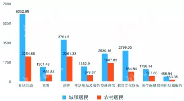 企石镇一季度gdp_开门红 企石一季度GDP同比增长24.4(2)