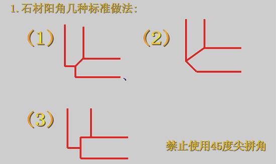 石材在转角处留有空隙 石材倒角大于45度 石材阴阳角施工应45度角(需