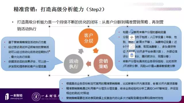 人口学如何获取数据_大数据图片