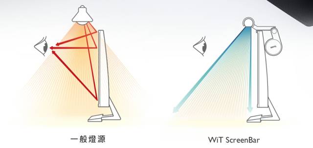 什么叫做对称不对称原理_什么叫做床对着门图解