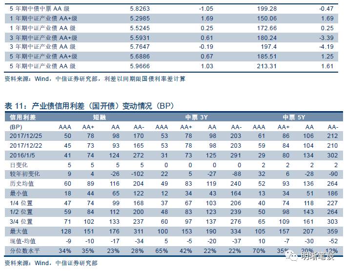 实际gdp与名义gdp名词解释