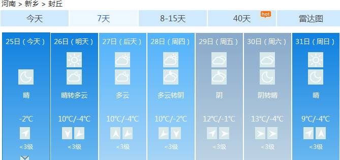 河南省新乡市封丘县人数与gdp_封丘两人被批准逮捕,新乡多名村书记被处分(2)