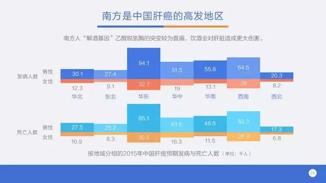 乌鲁木齐人口真实情况_中国评论新闻 乌鲁木齐大规模户口整顿 掌握人口真实(2)