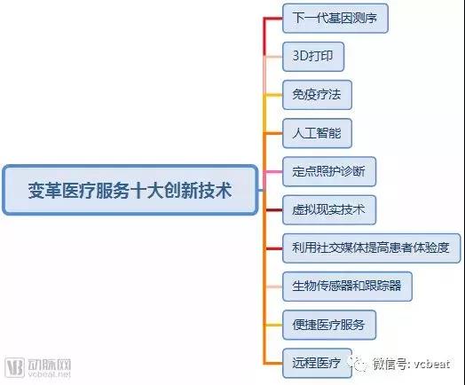 安宁市的人口数量_安宁市地图