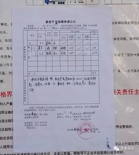 听证会为"阳光低保"保驾护航