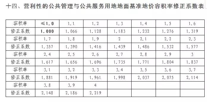 大田集镇人口_大田集镇图片医院(3)