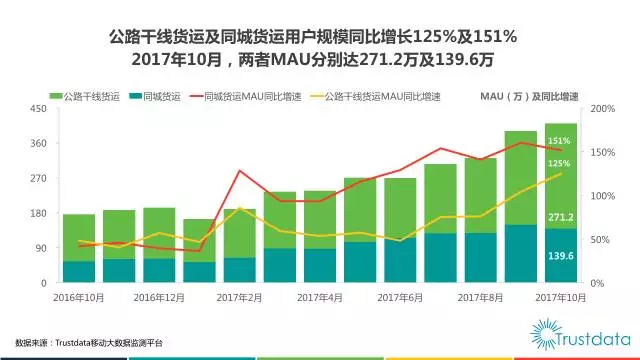 人口发展是指速度_人口老龄化图片(3)