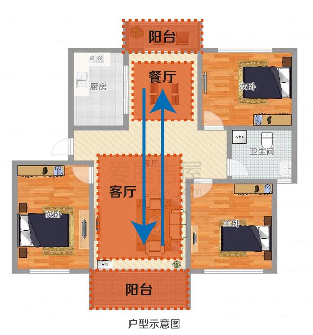 并不是所有南北通透的房子通风都会好