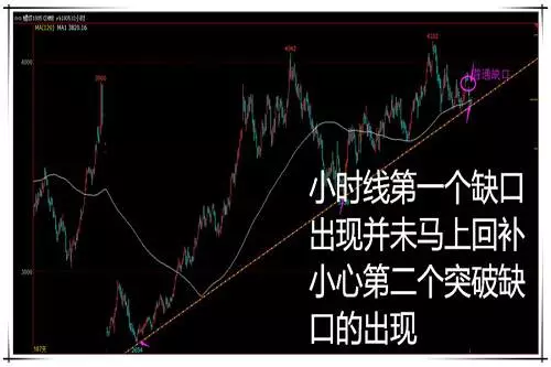 m2与gdp之比_宝马m2(2)