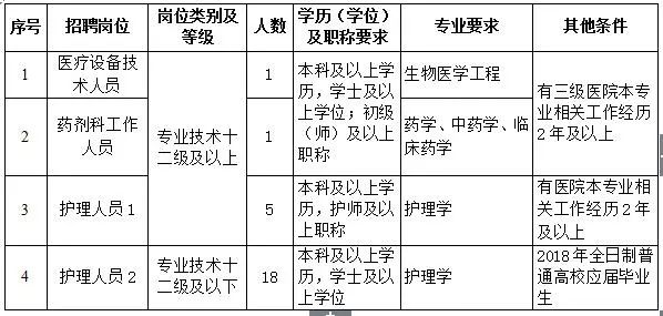 计生委出生人口预刚_刚出生的婴儿(2)