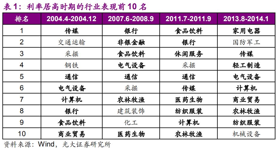 面积和人口居前几位的国家_肖战和王一博的照片(3)