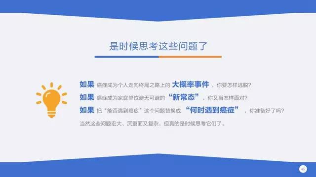 中国人口癌症比_中国肥胖人口占比(2)