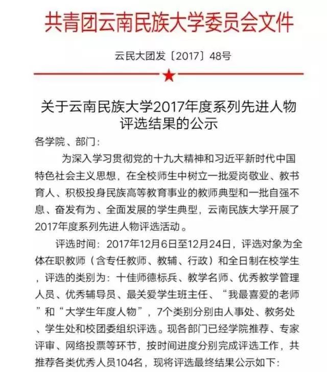 民公示丨云南民族大学2017年度系列冉宋锲姥〗峁