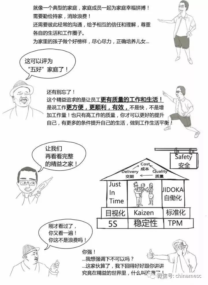 在漫画中跟丰田学习精益