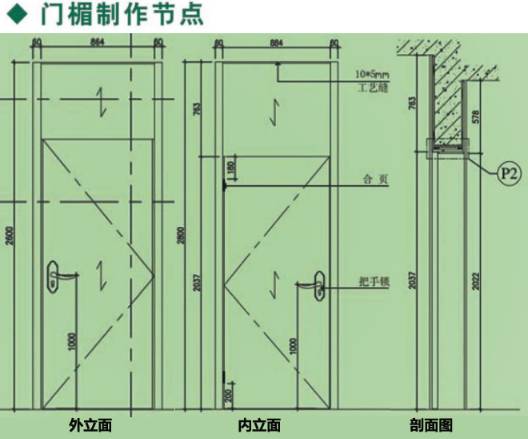 收口 3,地弹簧门制作节点 4,防火门门制作节点 5,防火栓暗门制作节点