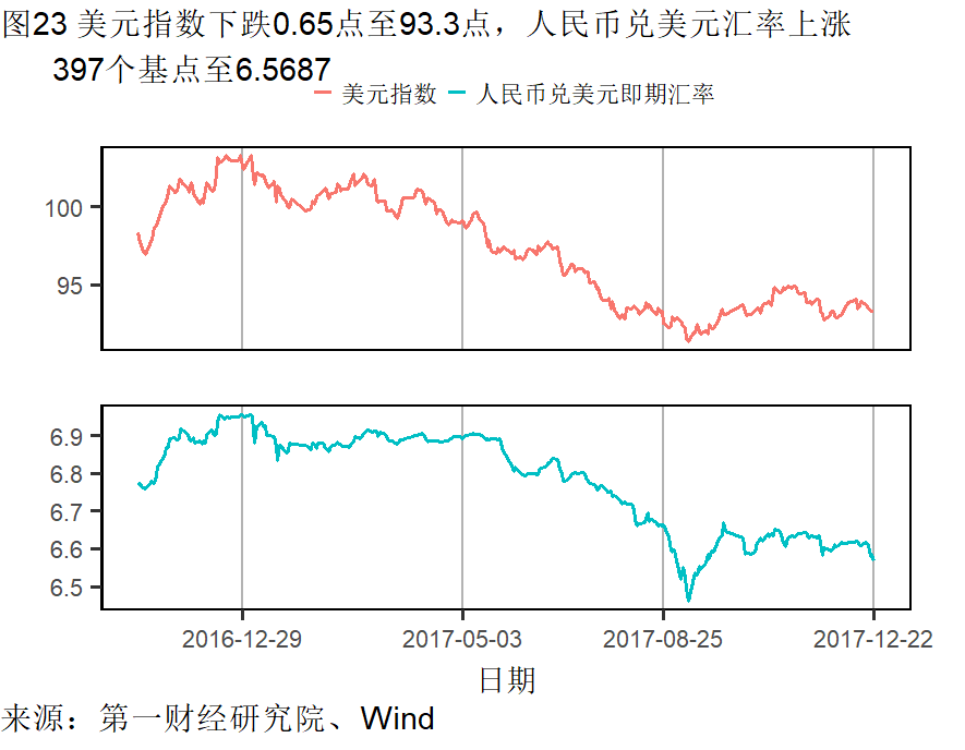 固定资产投资对gdp的贡献率_投资理财图片