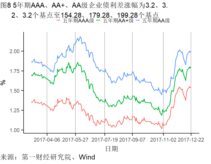 GDP对宏观教育的影响_展望本周美元宏观对黄金影响 劳动成本 GDP修正 物价