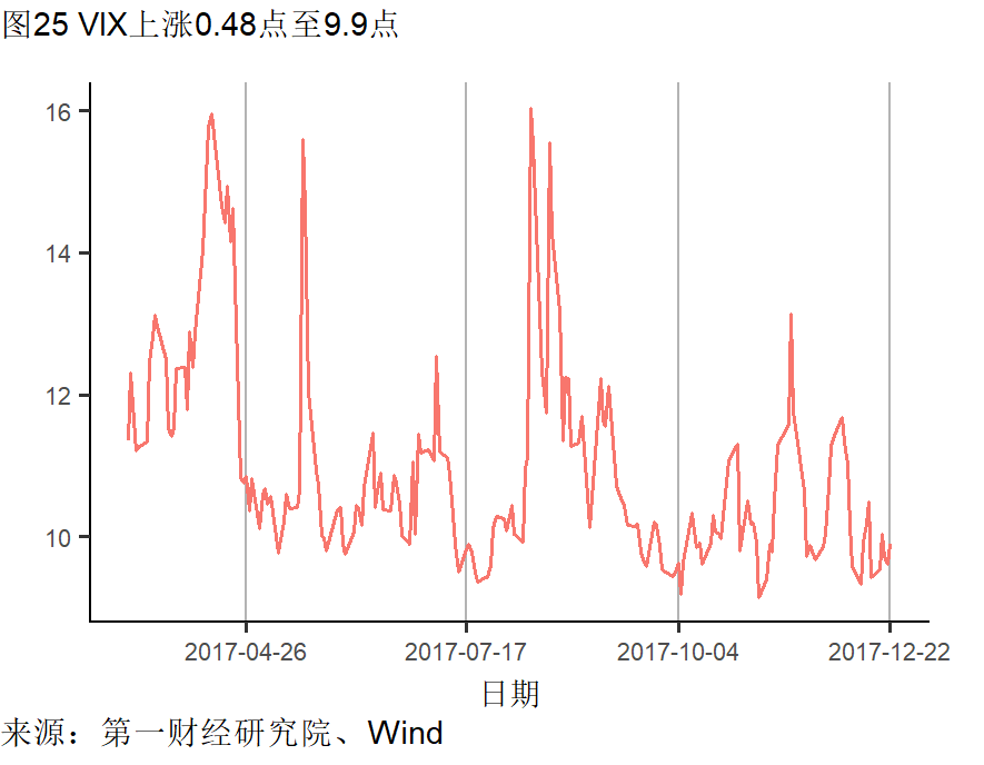 GDP对宏观教育的影响_展望本周美元宏观对黄金影响 劳动成本 GDP修正 物价