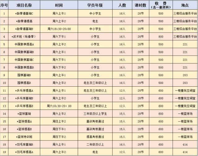 新昌人口有多少_新昌人工资多少 37城平均招聘月薪8452元,最高...