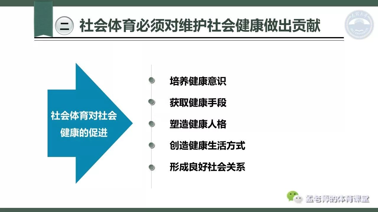 体育社会学的人口判定标准_体育社会学思维导图