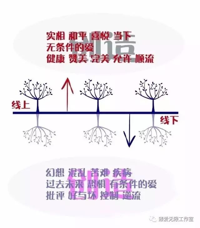 什么安命成语_成语故事图片(2)