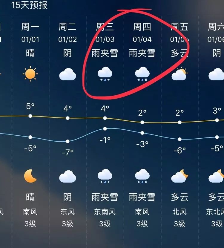 天气预报雨夹雪图片