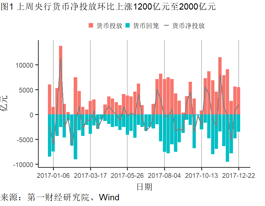 GDP对宏观教育的影响_展望本周美元宏观对黄金影响 劳动成本 GDP修正 物价