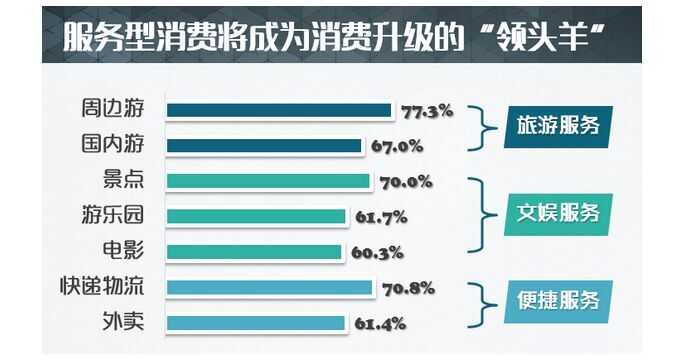 中国经济总量和美国_中国和美国国旗图片(2)