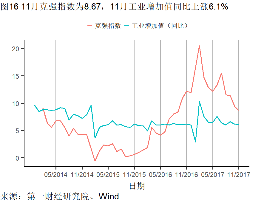 GDP对宏观教育的影响_展望本周美元宏观对黄金影响 劳动成本 GDP修正 物价