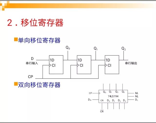 74ls163可预制四位二进制同步清除计数器 可预制:即可以设定从什么