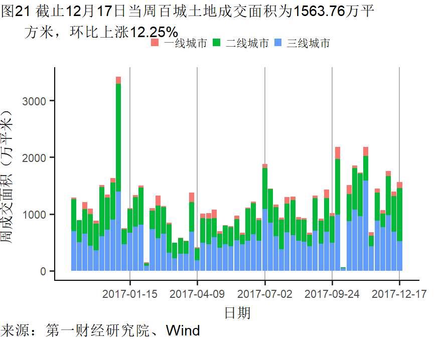 GDP对宏观教育的影响_展望本周美元宏观对黄金影响 劳动成本 GDP修正 物价