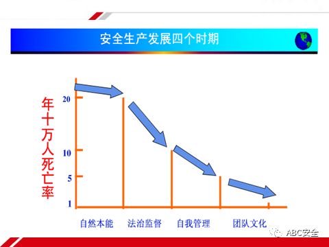 控制人口的方法_流动人口管理办法 搜狗百科(2)