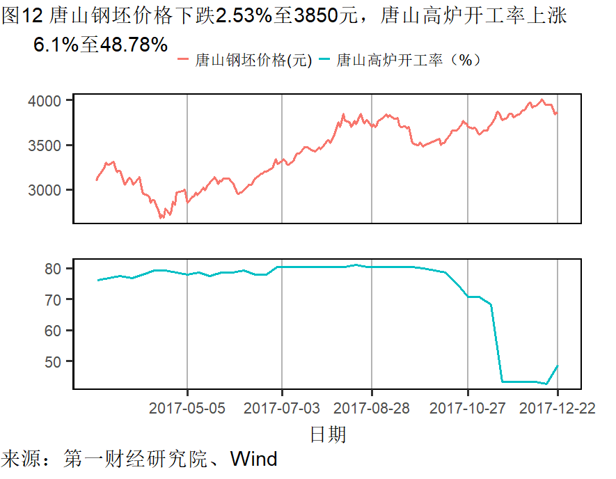 GDP对宏观教育的影响_展望本周美元宏观对黄金影响 劳动成本 GDP修正 物价