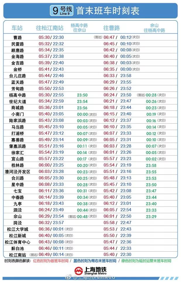 所有图片均来自新浪微博"上海地铁"