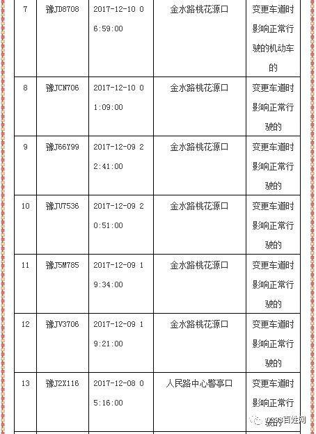 台前县人口多少_濮阳市各区县 濮阳县人口最多面积最大GDP第一,台前县经济最(2)