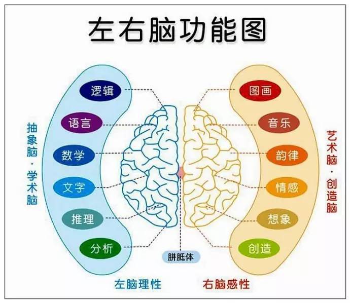 中国人口 知乎_中国人口分布图(3)