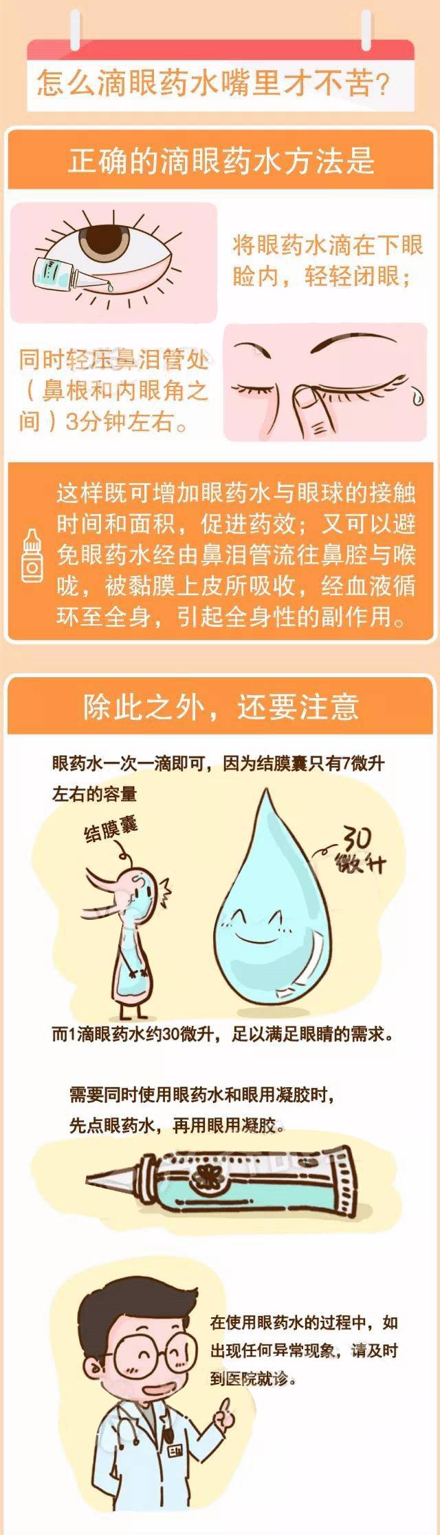 眼药水的使用期究竟该是多少天?