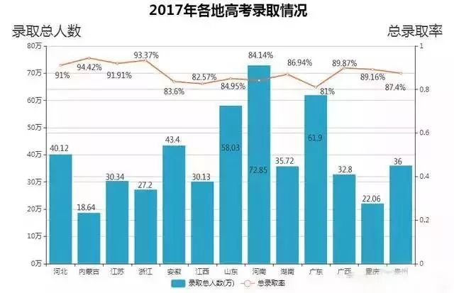 新疆各省人口多少人口数量(2)