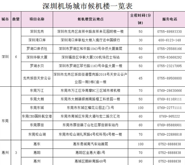 坪山城市候机楼来啦!深圳机场330大巴坪山线同步开通