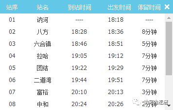 讷河市人口_黑龙江省132个县级行政区人口排名,你的家乡有多少人(3)