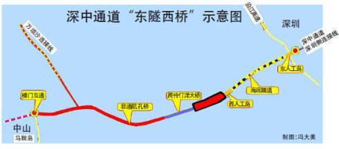 各国人口互通_世界各国人口生育率(2)