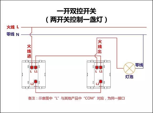 电工必备|最全的开关接线图(单控,双控,三控)非常值得